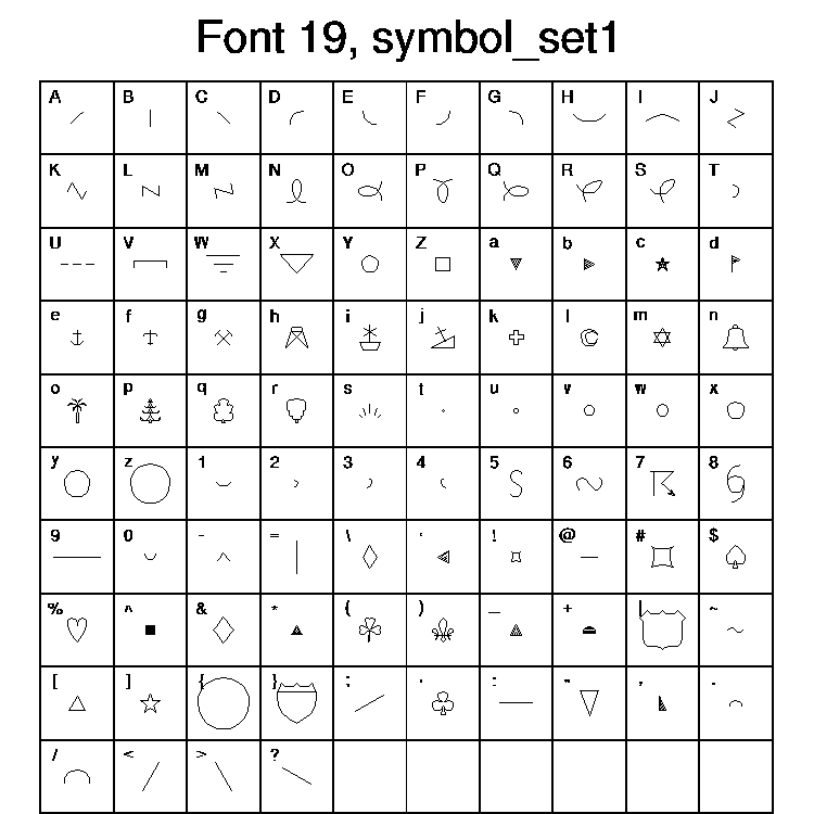 Funny cool text symbols (character list).