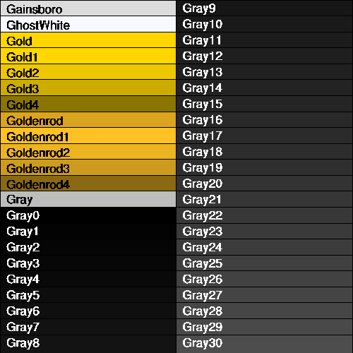 assign color to cases maps nvivo