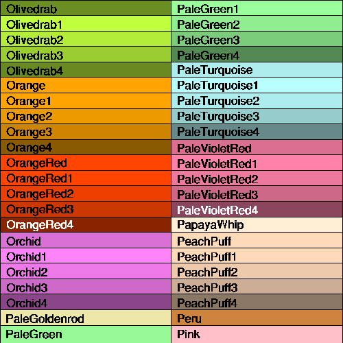 Color maps