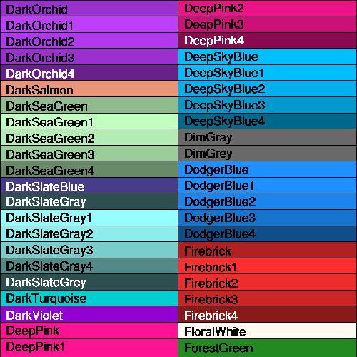 Name colors