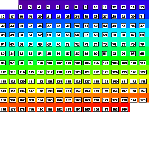 255 Color Chart
